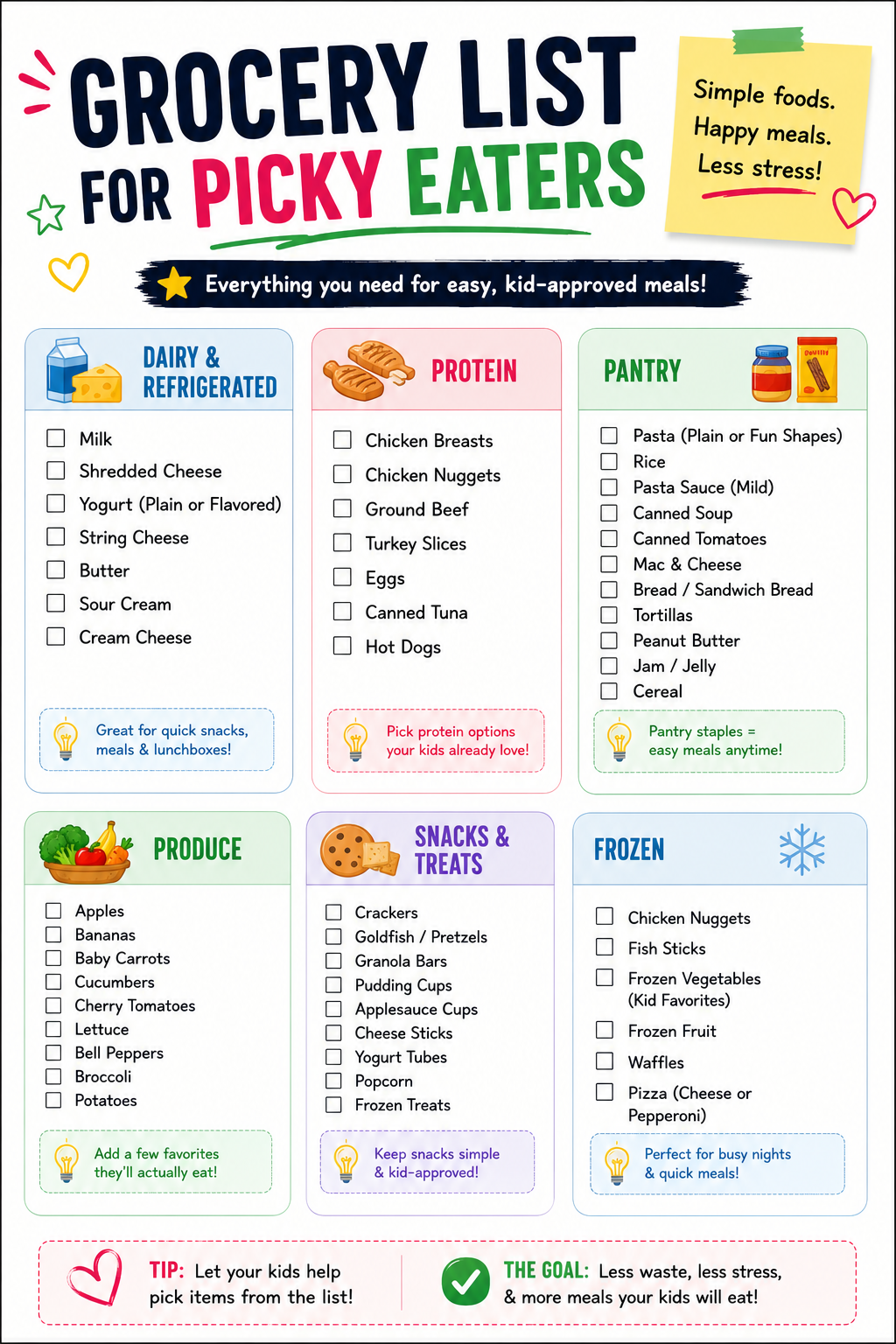 grocery list for picky eater meal planning