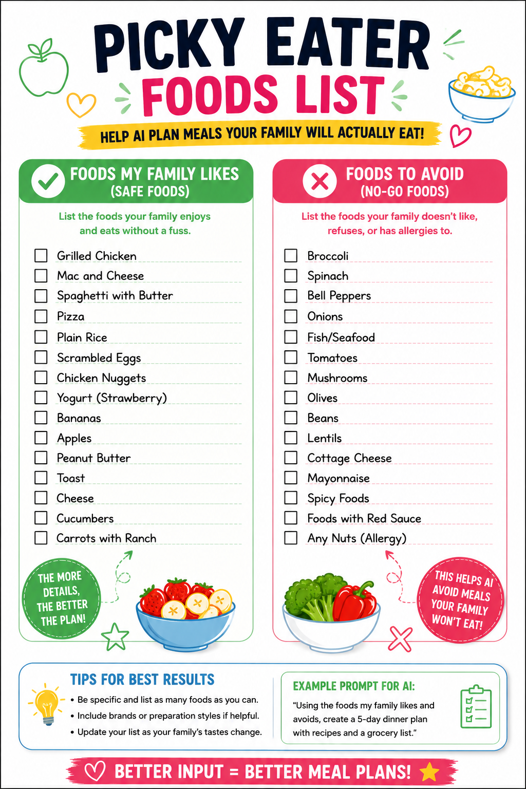 picky eater safe foods and avoid foods checklist
